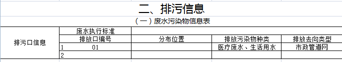 21点游戏